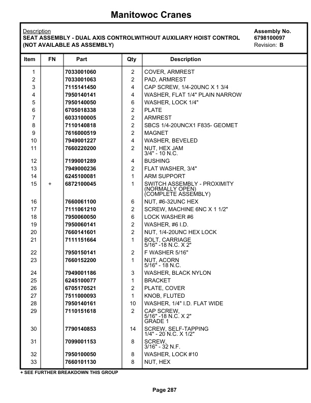 Grove RT890E Crane Parts Manual 223599 2020-2