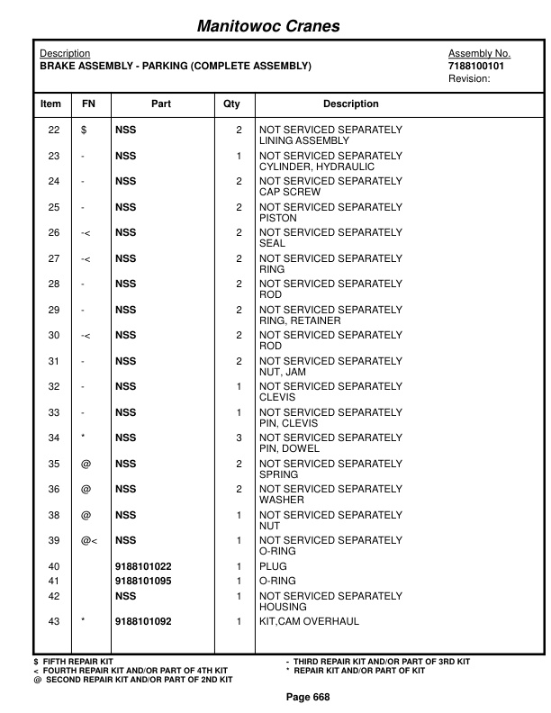 Grove RT890E Crane Parts Manual 223651 2015-3