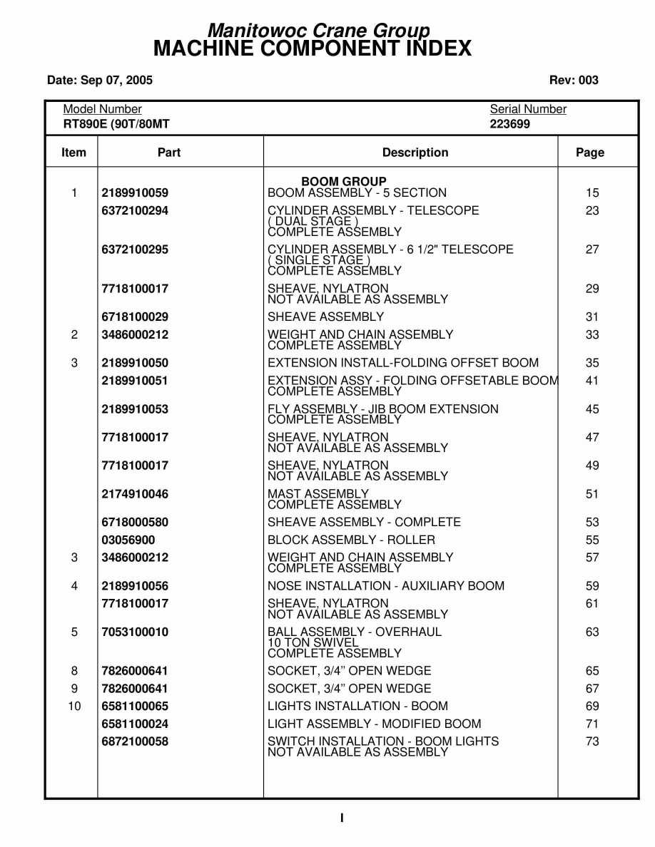 Grove RT890E Crane Parts Manual 223699 2005