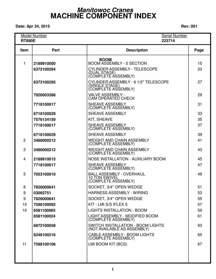 Grove RT890E Crane Parts Manual 223714 2015