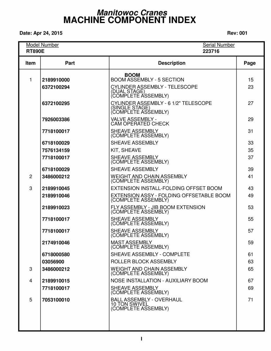 Grove RT890E Crane Parts Manual 223716 2015