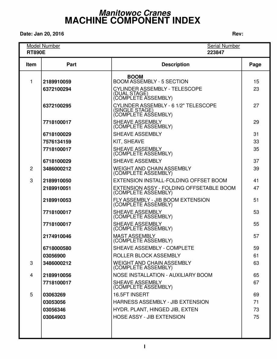 Grove RT890E Crane Parts Manual 223847 2016