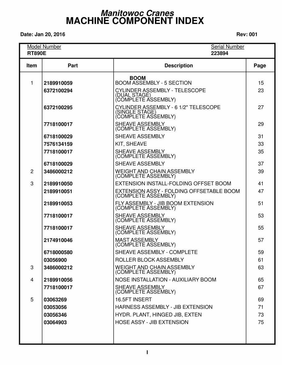 Grove RT890E Crane Parts Manual 223894 2016