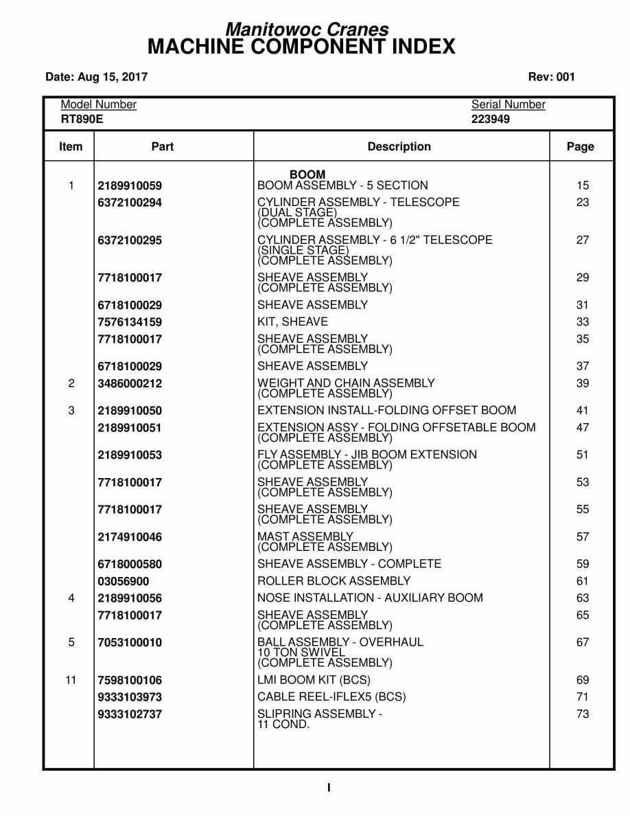 Grove RT890E Crane Parts Manual 223949 2017
