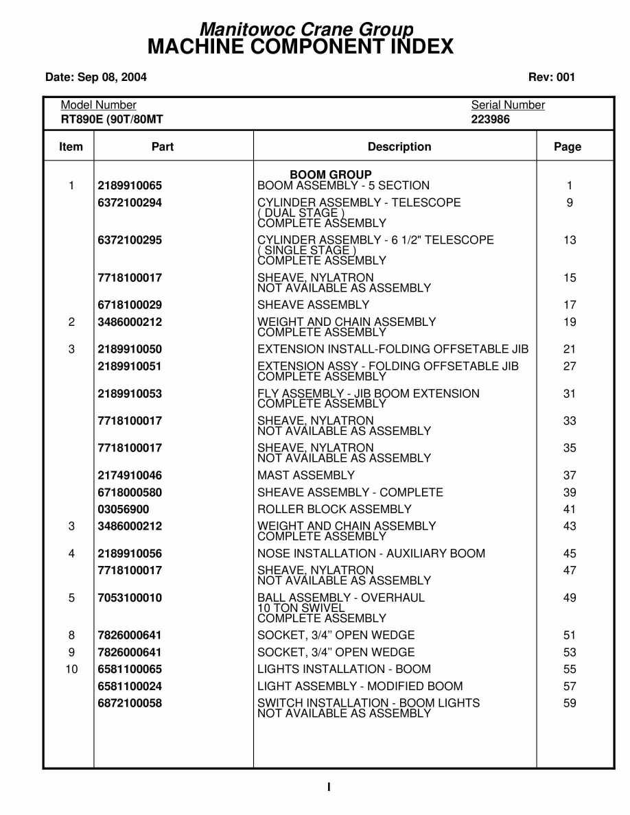Grove RT890E Crane Parts Manual 223986 2004