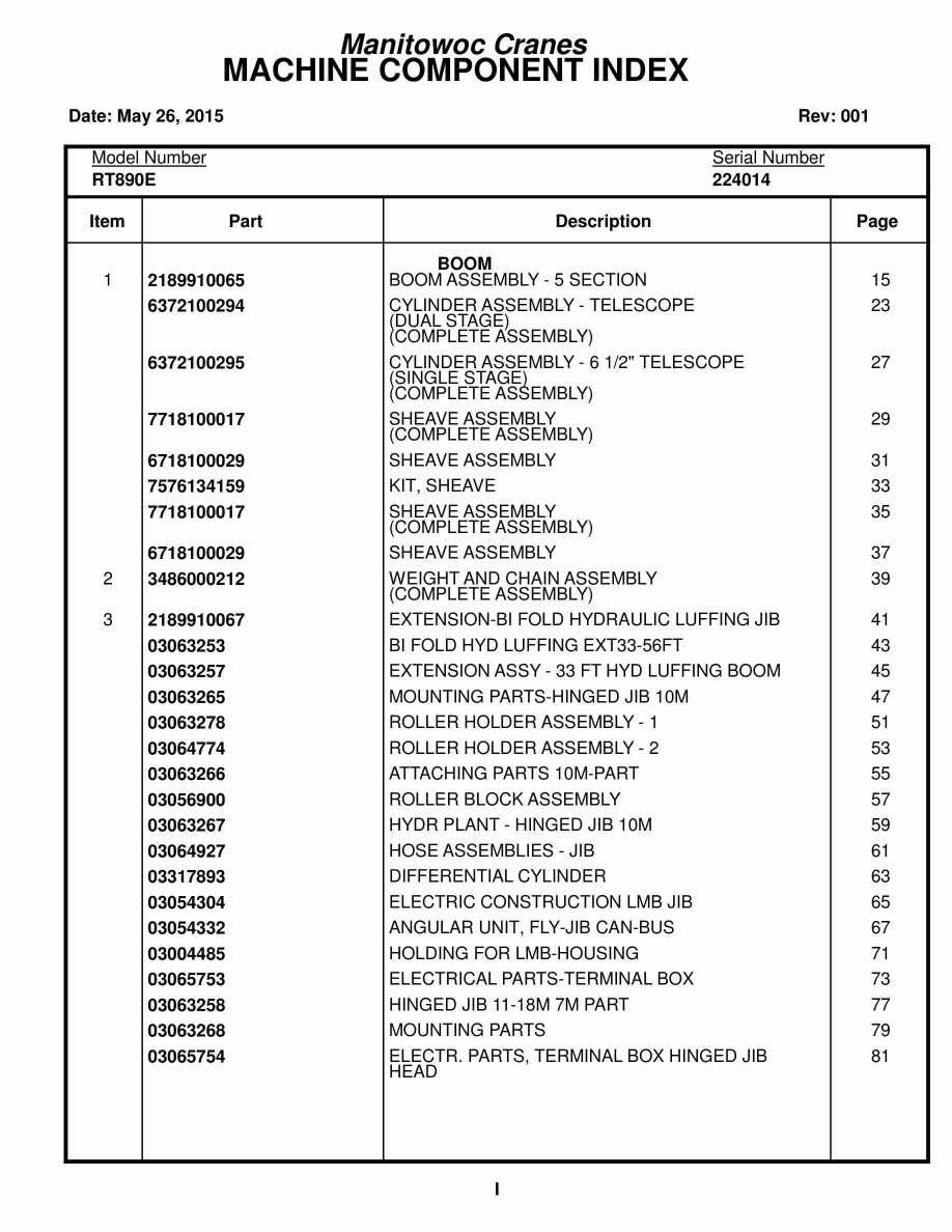 Grove RT890E Crane Parts Manual 224014 2015