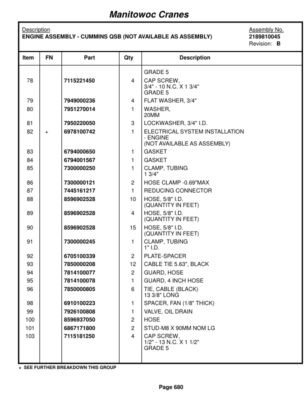 Grove RT890E Crane Parts Manual 224014 2015-3