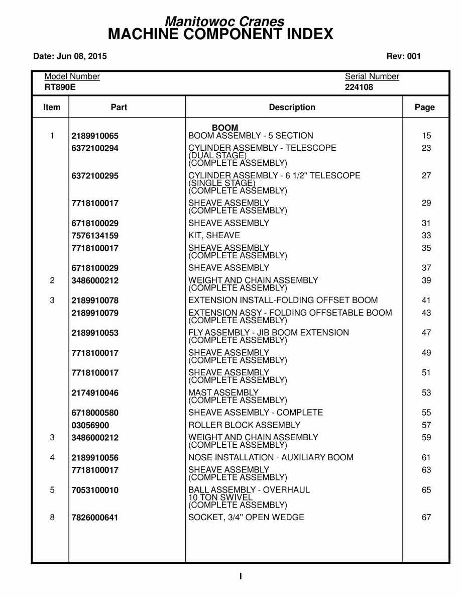 Grove RT890E Crane Parts Manual 224108 2015