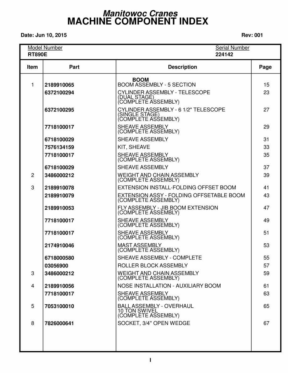 Grove RT890E Crane Parts Manual 224142 2015