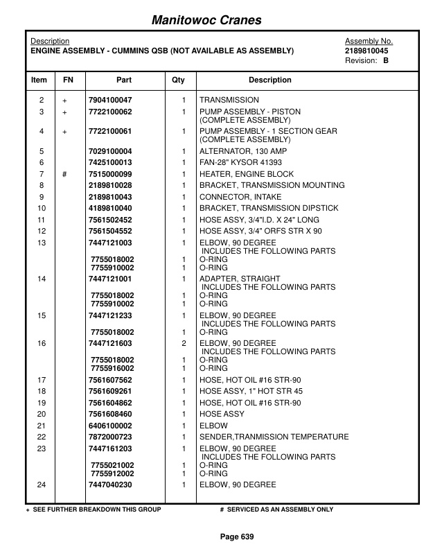 Grove RT890E Crane Parts Manual 224142 2015-3