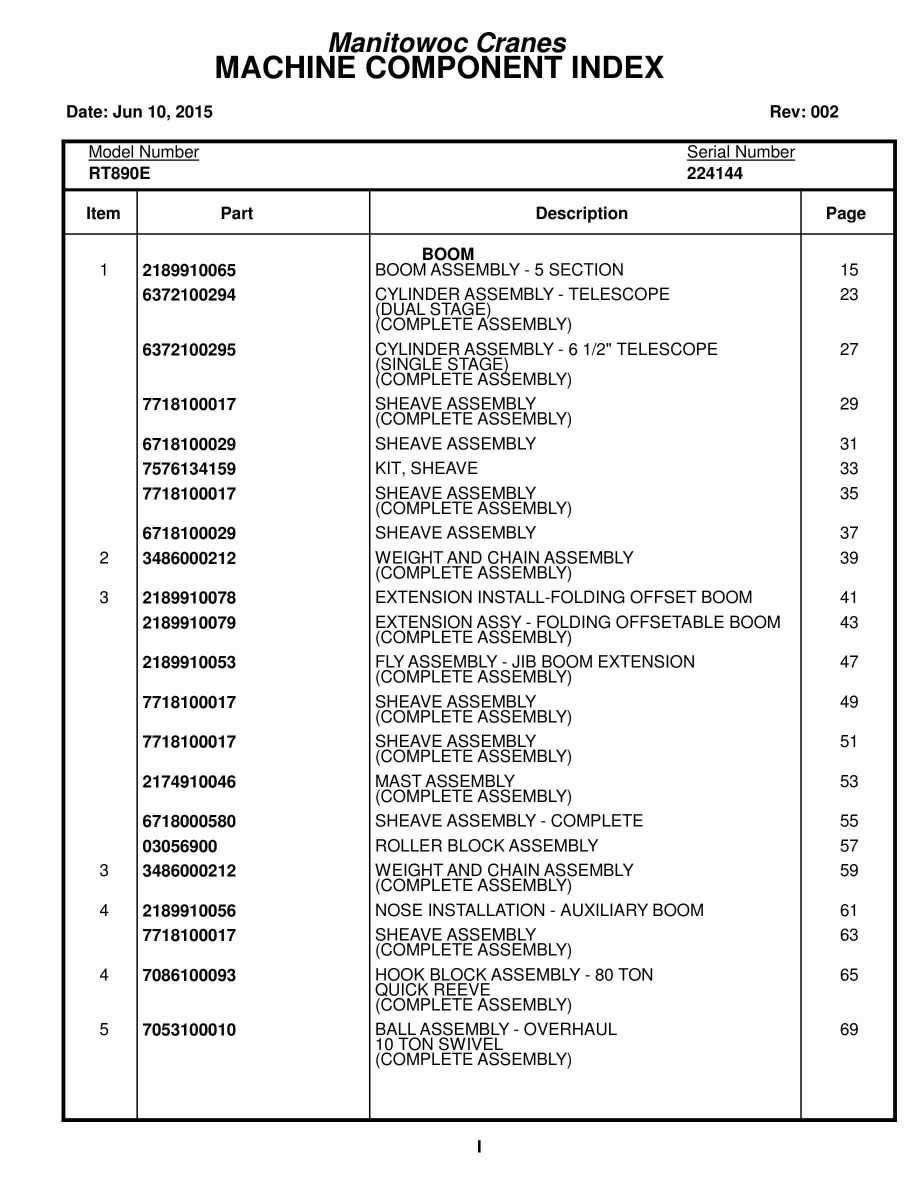 Grove RT890E Crane Parts Manual 224144 2015