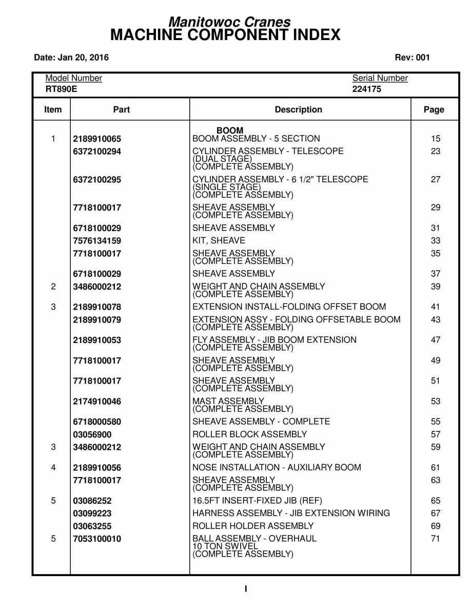 Grove RT890E Crane Parts Manual 224175 2016