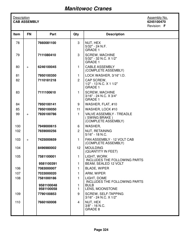 Grove RT890E Crane Parts Manual 224358 2015 2 Grove RT890E Crane Parts Manual 224358 2015-2