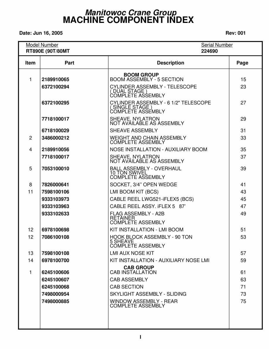 Grove RT890E Crane Parts Manual 224690 2005