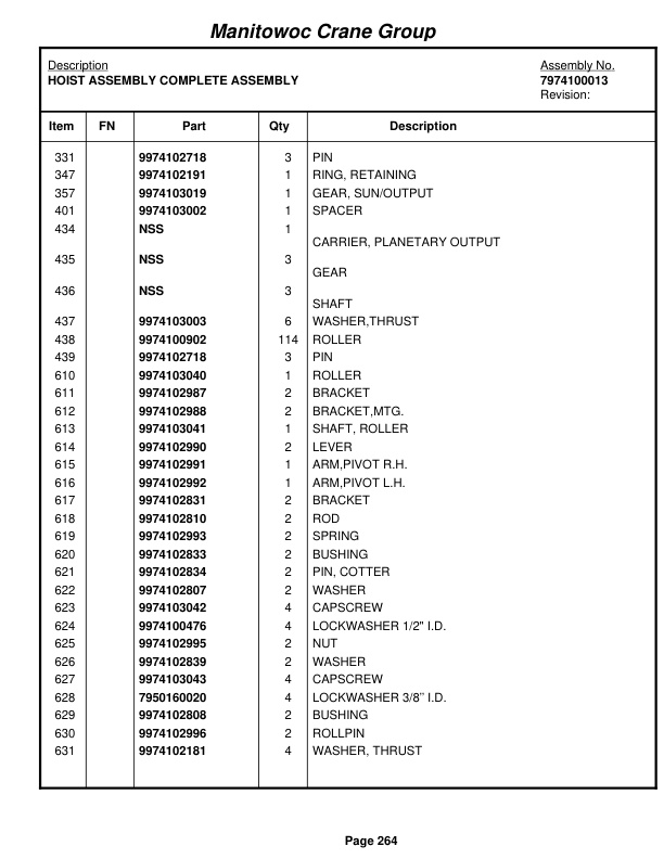 Grove RT890E Crane Parts Manual 224690 2005-2
