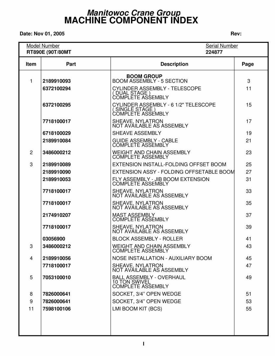 Grove RT890E Crane Parts Manual 224877 2005