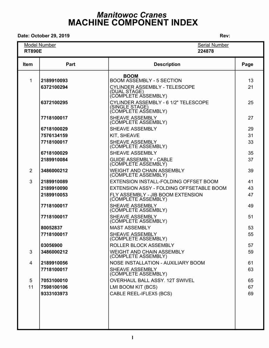 Grove RT890E Crane Parts Manual 224878 2019