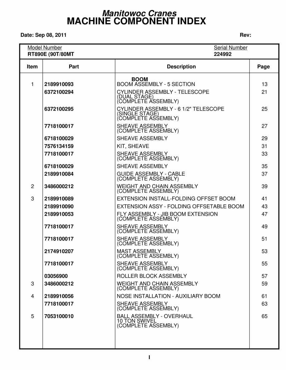 Grove RT890E Crane Parts Manual 224992 2011