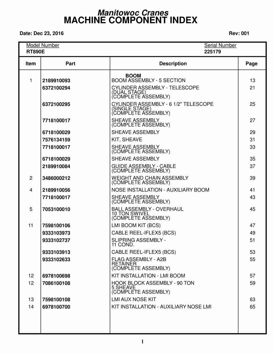Grove RT890E Crane Parts Manual 225179 2016