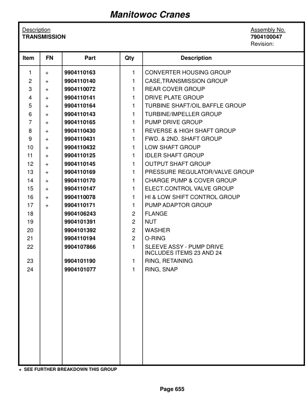 Grove RT890E Crane Parts Manual 225271 2014-3