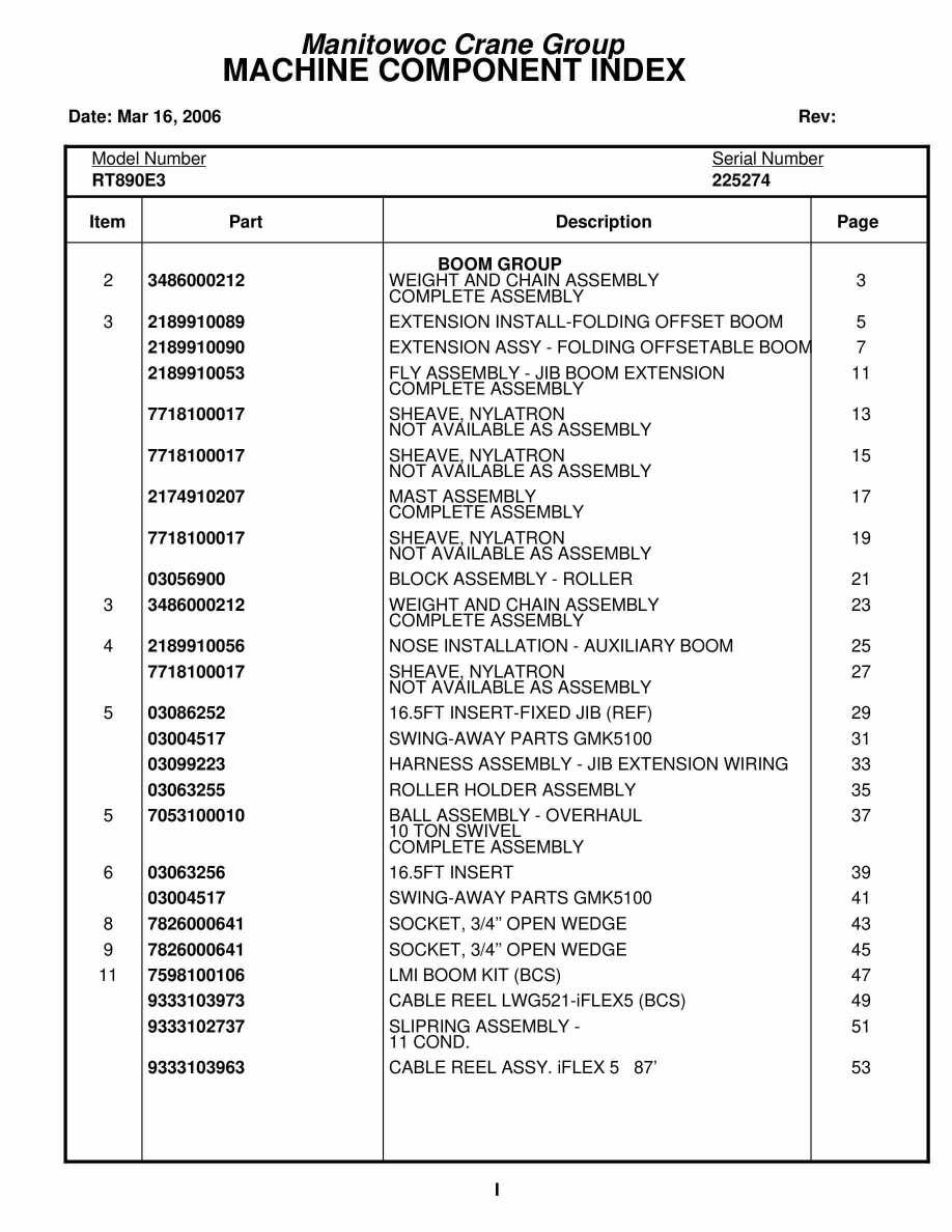 Grove RT890E Crane Parts Manual 225274 2006