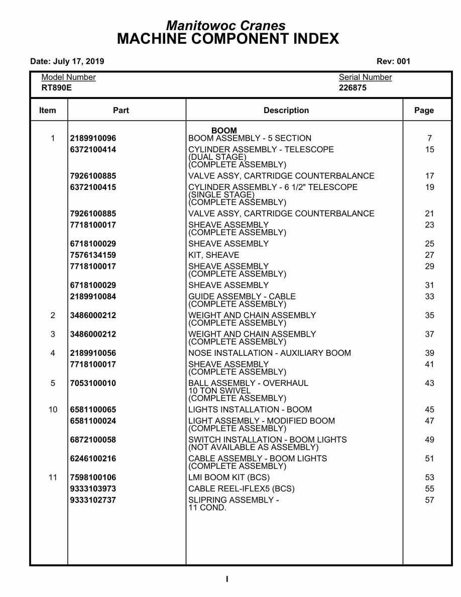 Grove RT890E Crane Parts Manual 226875 2019