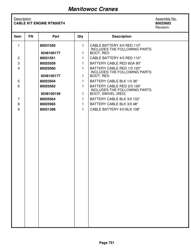 Grove RT890E Crane Parts Manual 231550 2011-3