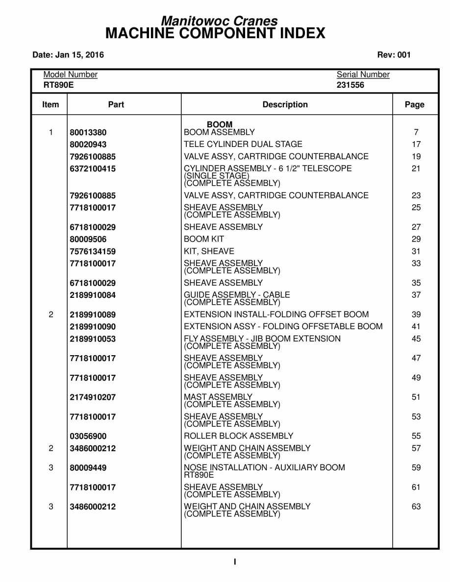 Grove RT890E Crane Parts Manual 231556 2016