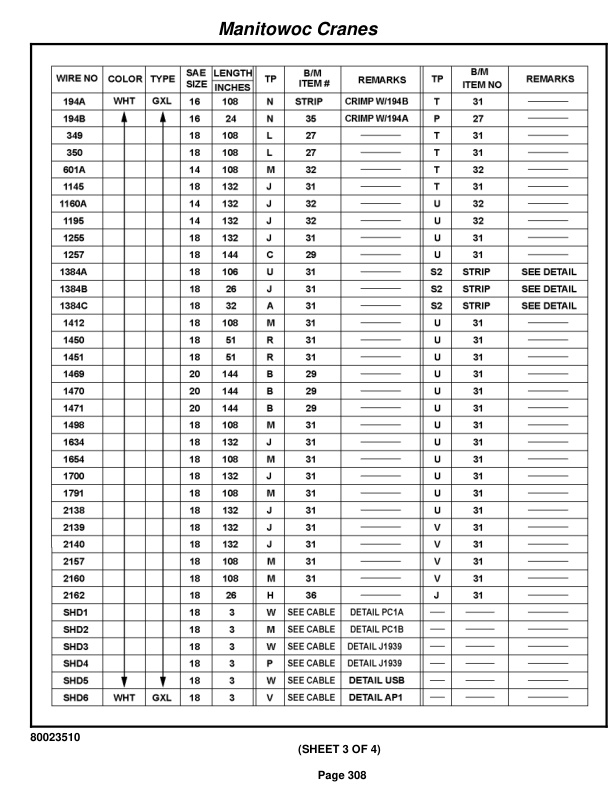 Grove RT890E Crane Parts Manual 231834 2011-2