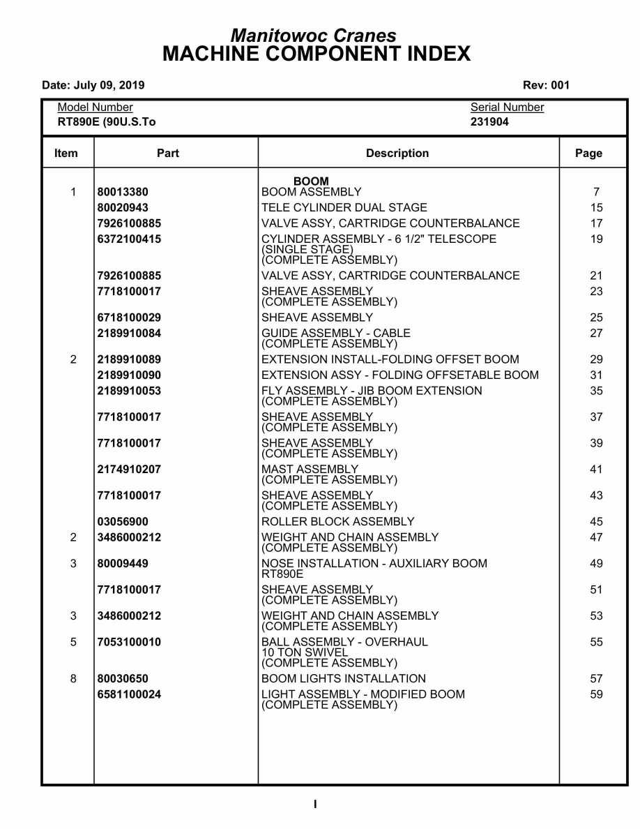 Grove RT890E Crane Parts Manual 231904 2019