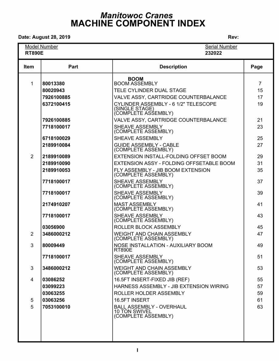 Grove RT890E Crane Parts Manual 232022 2019