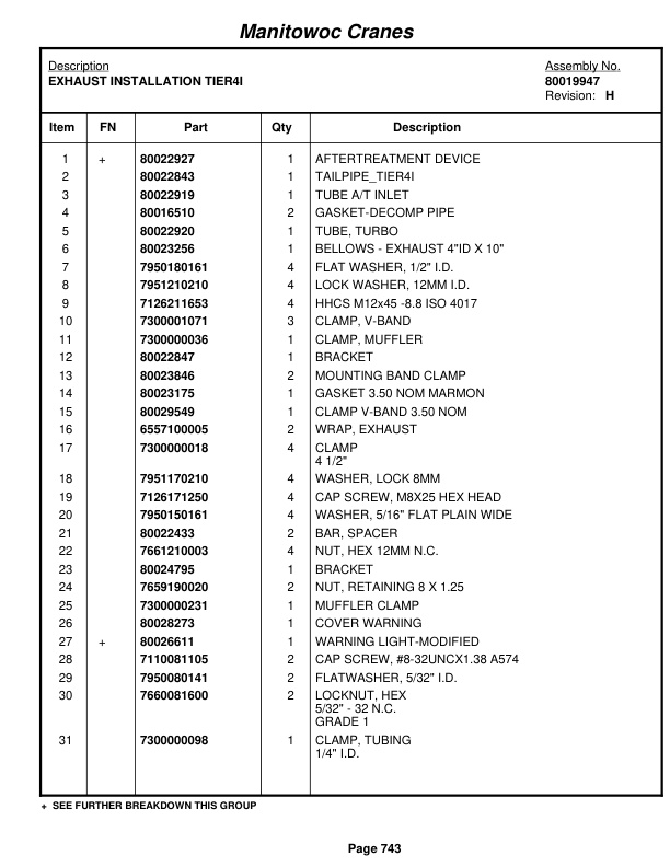 Grove RT890E Crane Parts Manual 232293 2012-3