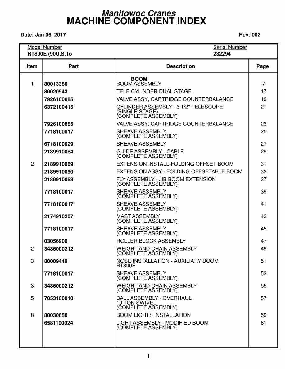 Grove RT890E Crane Parts Manual 232294 2017