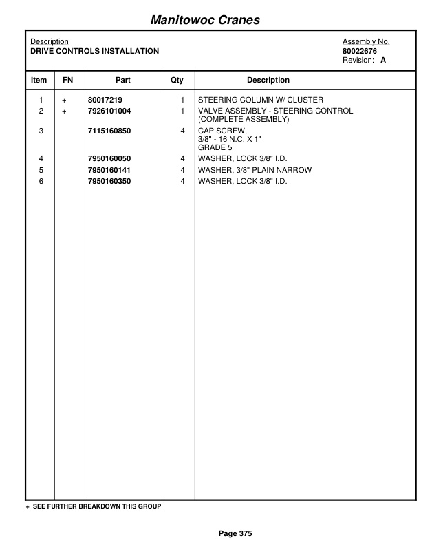 Grove RT890E Crane Parts Manual 232367 2012-2