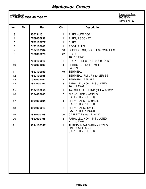 Grove RT890E Crane Parts Manual 232430 2017-2
