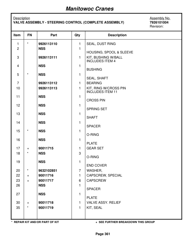 Grove RT890E Crane Parts Manual 232468 2012-2