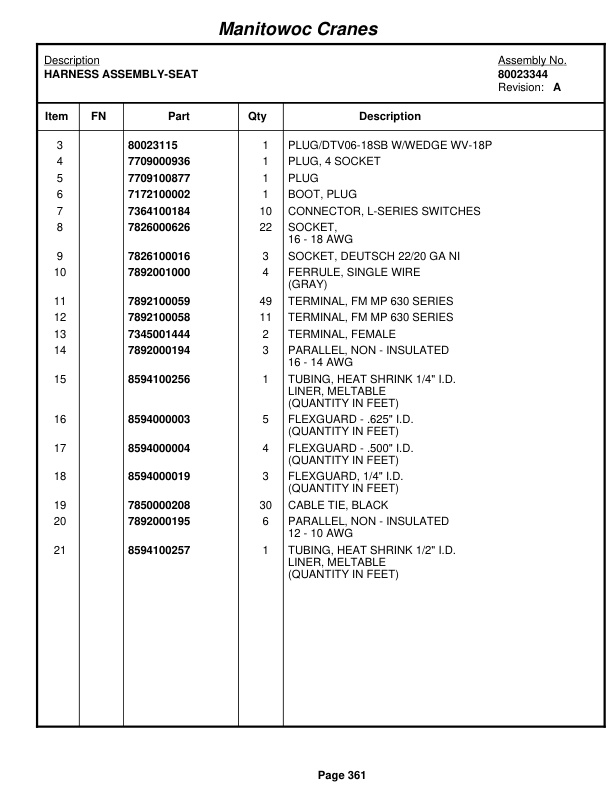 Grove RT890E Crane Parts Manual 232643 2012-2