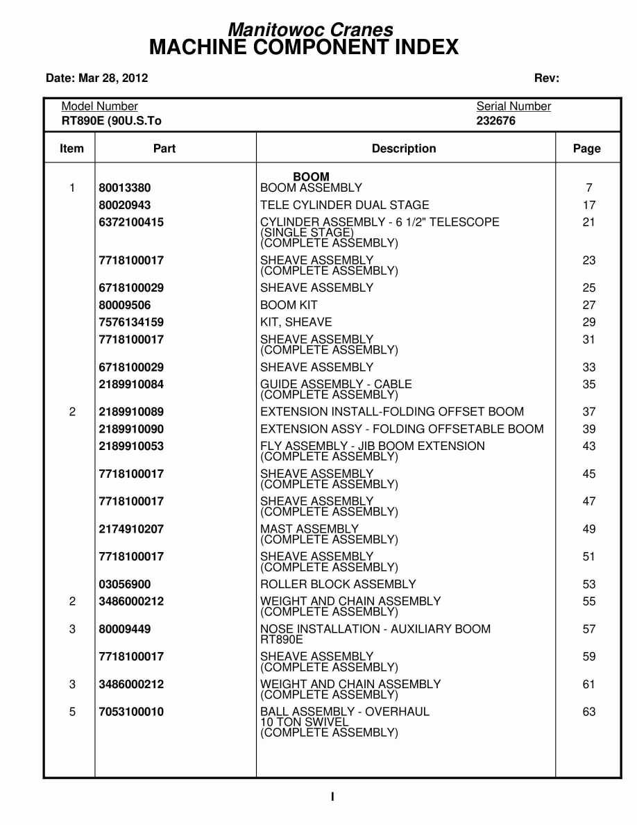 Grove RT890E Crane Parts Manual 232676 2012
