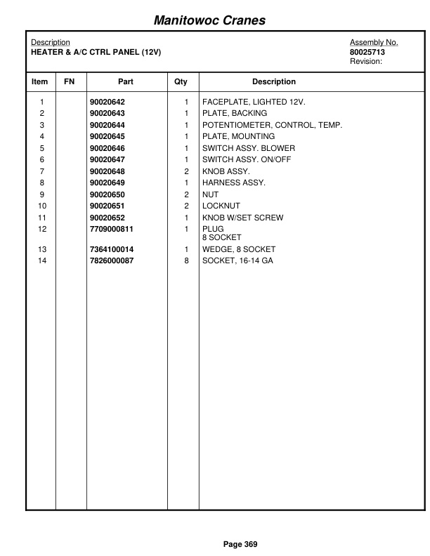 Grove RT890E Crane Parts Manual 232676 2012-2