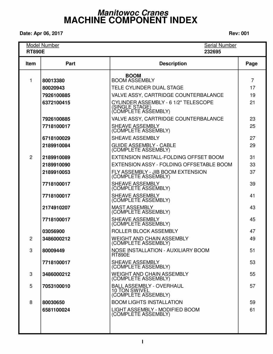 Grove RT890E Crane Parts Manual 232695 2017