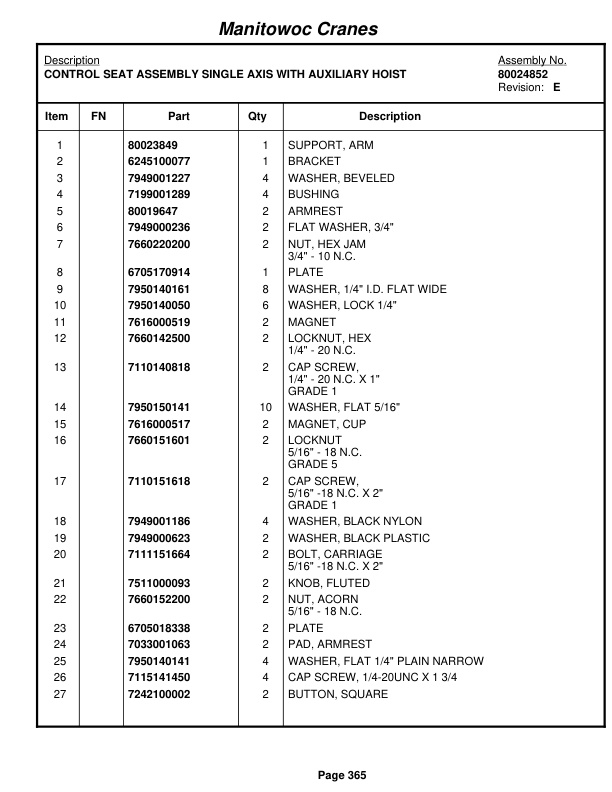 Grove RT890E Crane Parts Manual 232730 2012-2