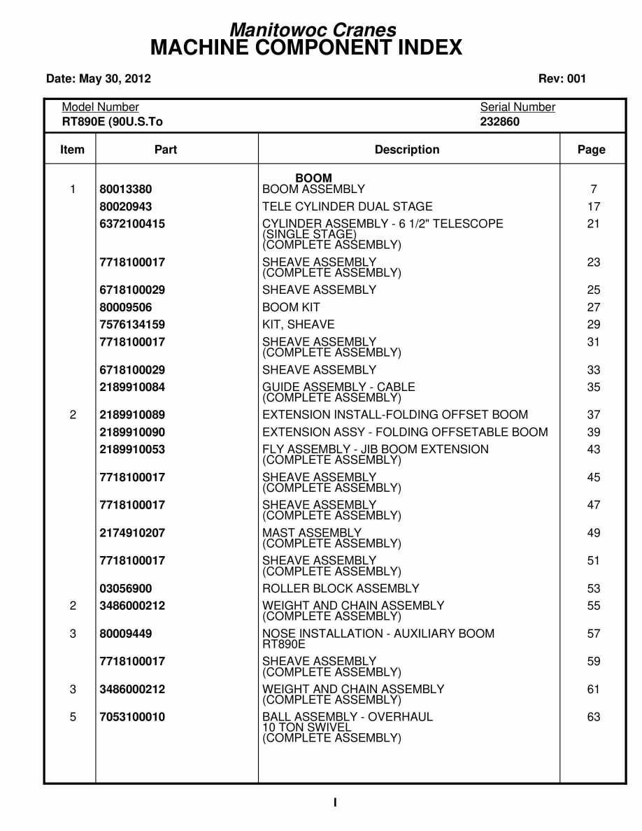 Grove RT890E Crane Parts Manual 232860 2012