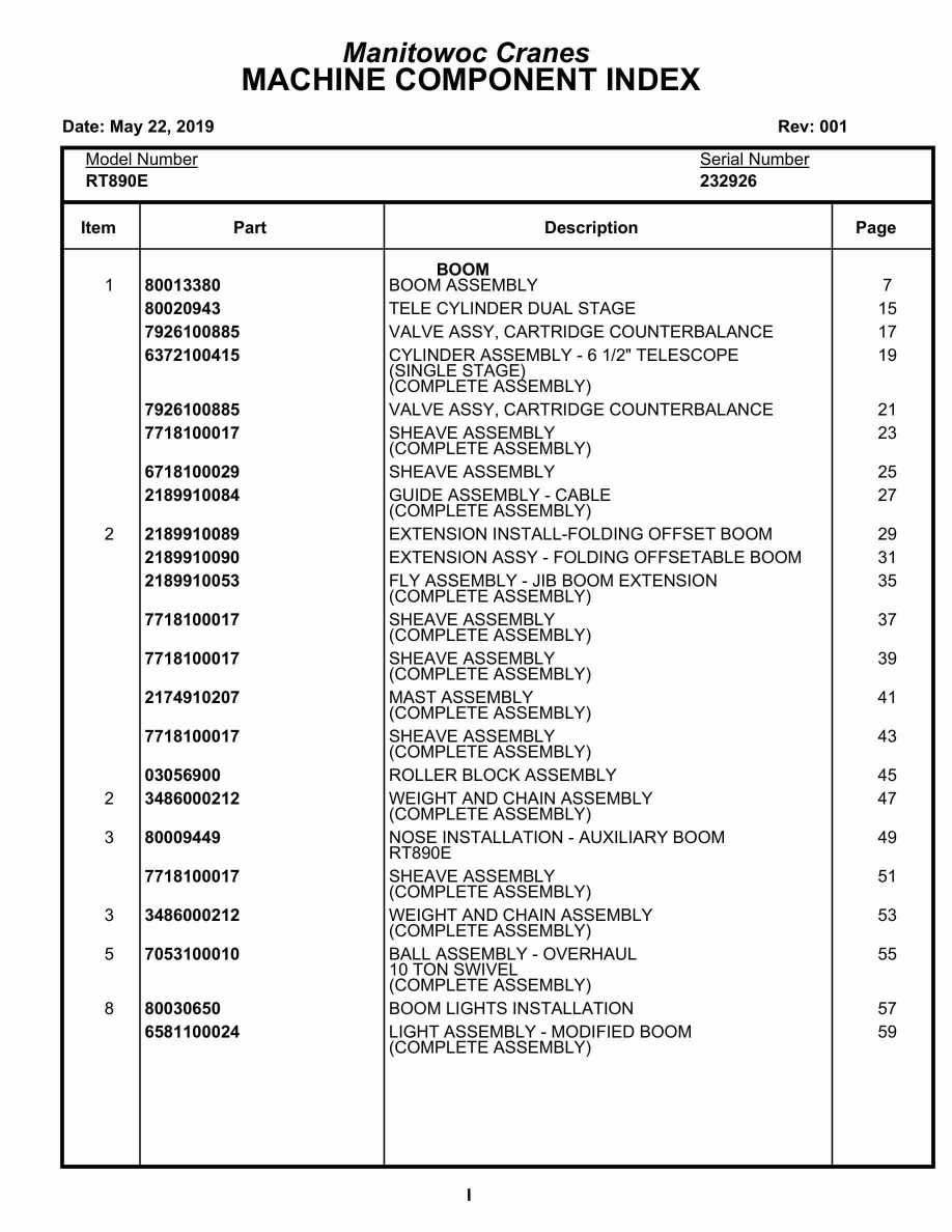 Grove RT890E Crane Parts Manual 232926 2019