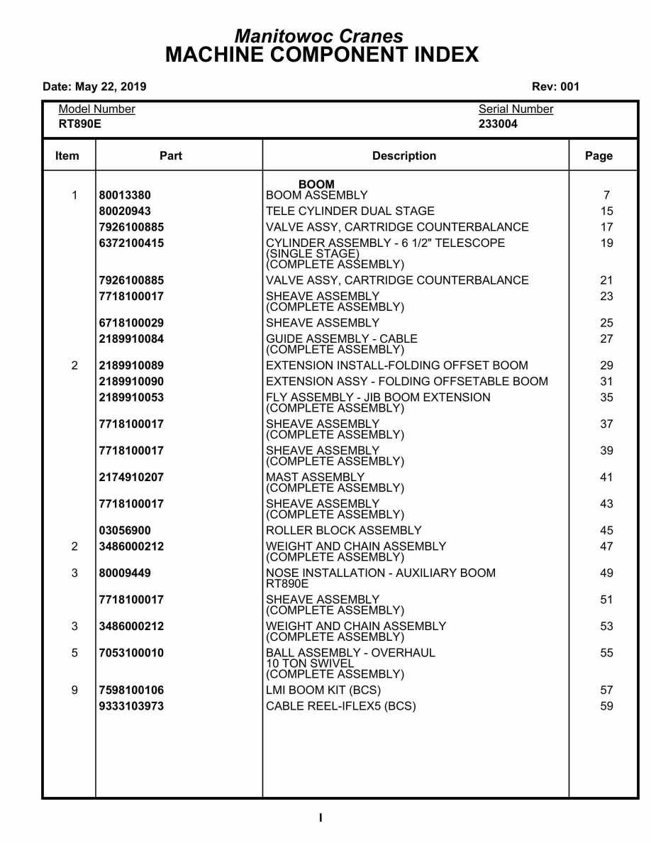 Grove RT890E Crane Parts Manual 233004 2019