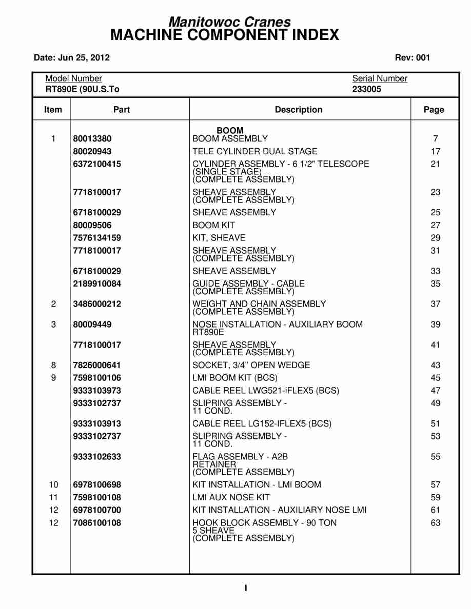 Grove RT890E Crane Parts Manual 233005 2012