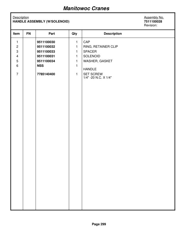 Grove RT890E Crane Parts Manual 233005 2012-2