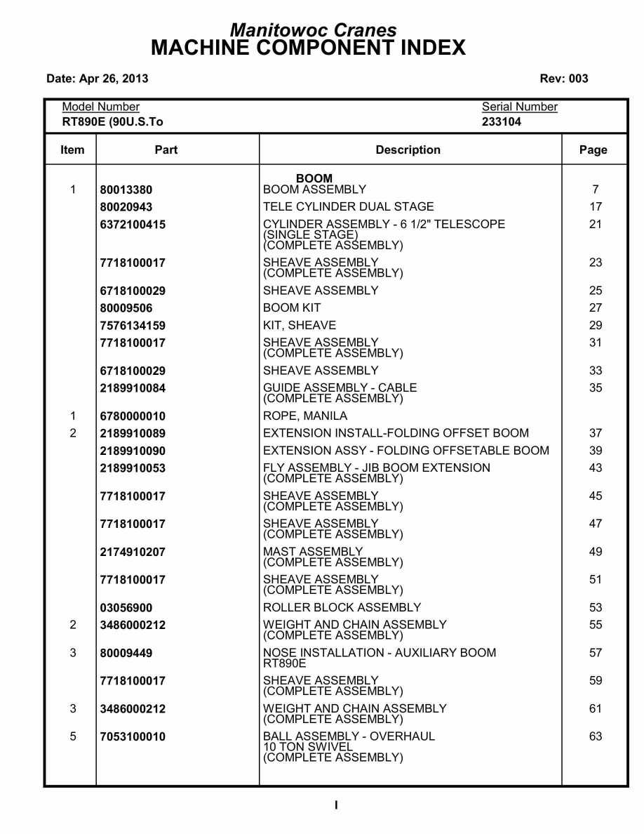 Grove RT890E Crane Parts Manual 233104 2013