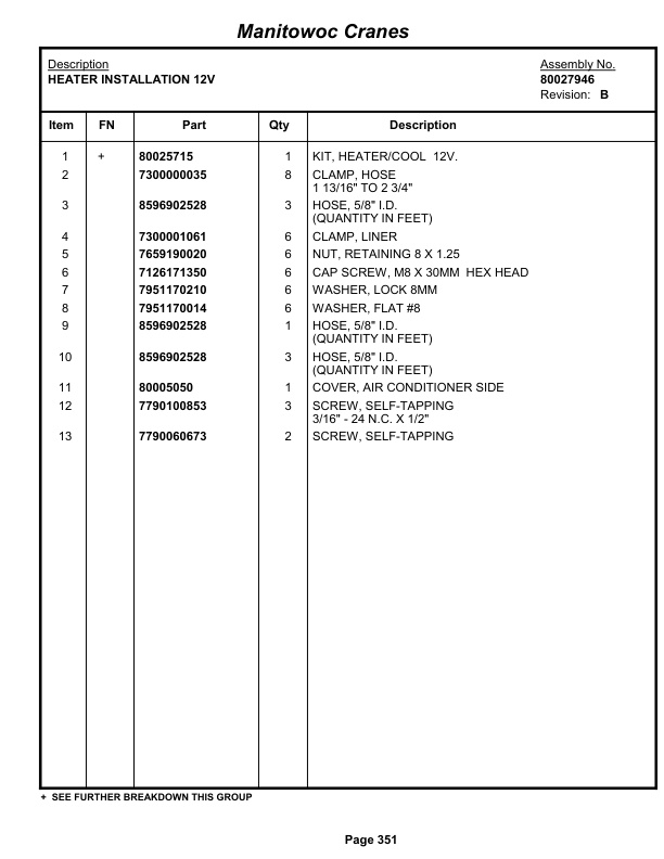 Grove RT890E Crane Parts Manual 233104 2013 2 Grove RT890E Crane Parts Manual 233104 2013-2