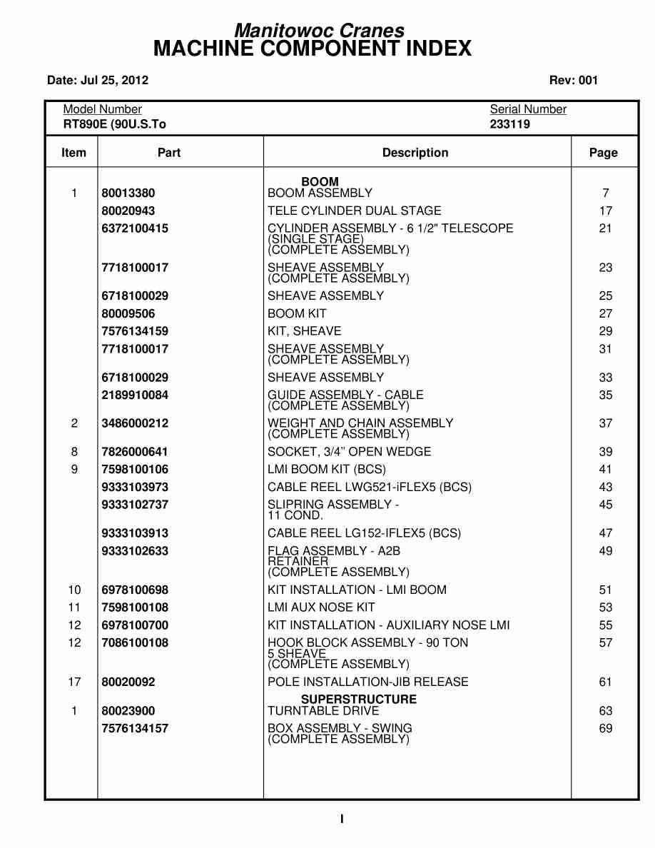 Grove RT890E Crane Parts Manual 233119 2012