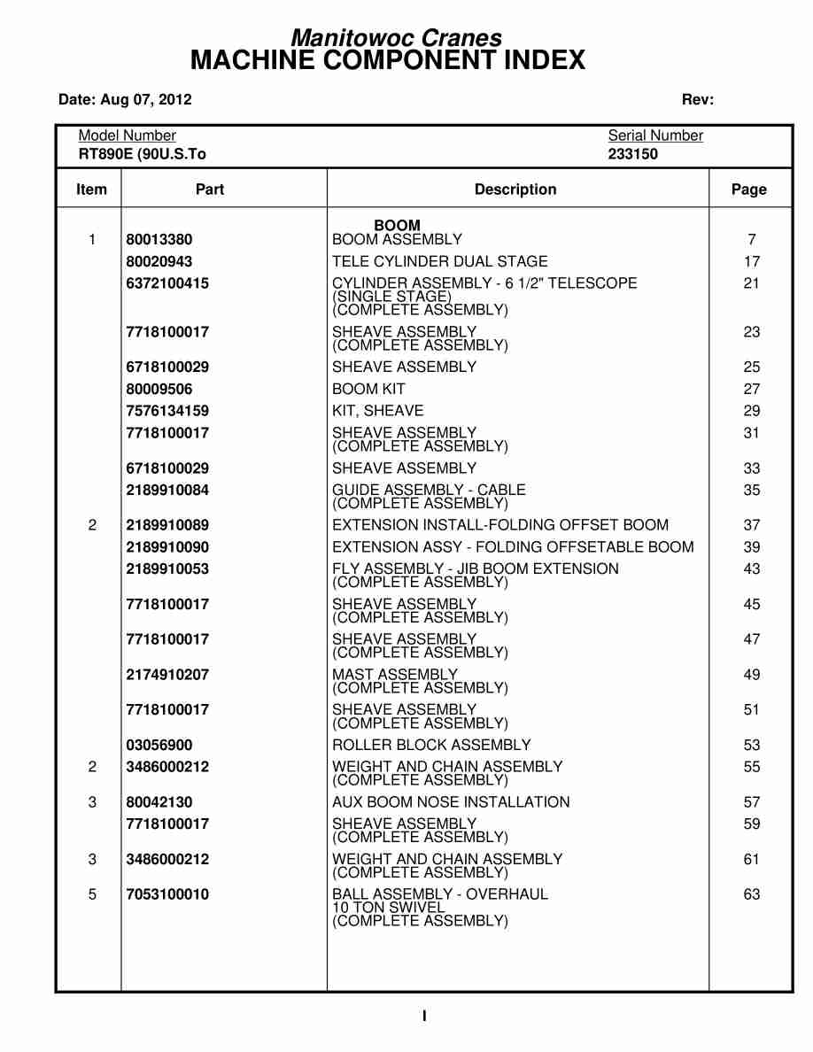 Grove RT890E Crane Parts Manual 233150 2012